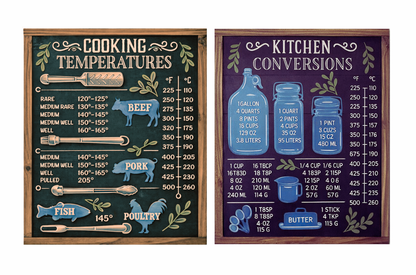 Kitchen Conversions Workshop- Wednesday 4/1/26 @ 6pm