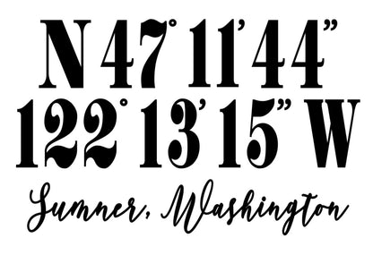 Coordinates with City and State